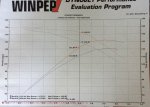Dyno sept.jpg Dyno sept.jpg