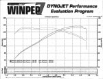 1olbull-2016-R3R-Dyno_3.jpg 1olbull-2016-R3R-Dyno_3.jpg
