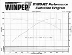 1olbull-2015-R3R-Dyno_2.jpg 1olbull-2015-R3R-Dyno_2.jpg