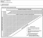 R3 Exhaust Shim Clearance Sheet.jpeg