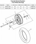 Front-Wheel-Bearings.jpg