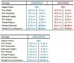 Tire Compare.jpg
