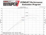 Bob R Dyno Results.jpg