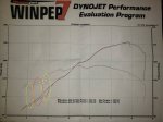 New Dyno Miss.jpg