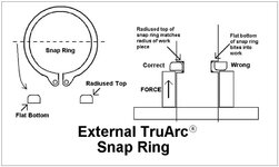 External_Snap_Ring_Orientation.jpg