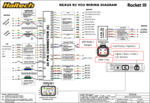 Nexus-RIII-Diagram-2.png