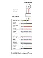 R3_Instruments.jpg