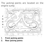 Rocket3JackPoints.jpg