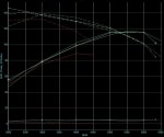R3T graph.jpg