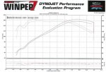 R3 Dyno sheet 08-2013.jpg