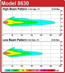 8630-Light-Pattern.jpg