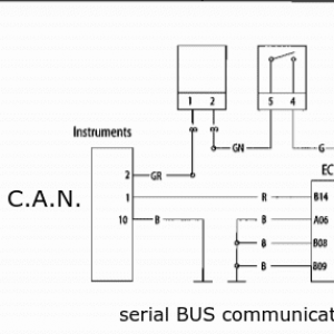 Instrument cluster diagram