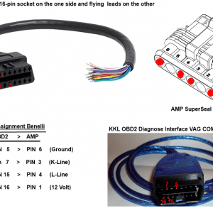 TuneECU cables