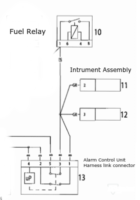 Fuel Pump Relay and Alarm Control Unit