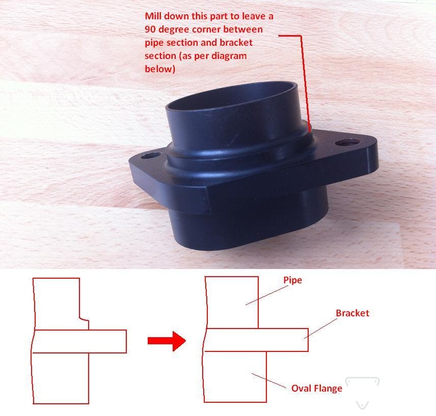 Modifying Carpenter flange 2