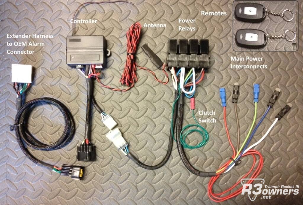 PosiTap system with Immobilizer