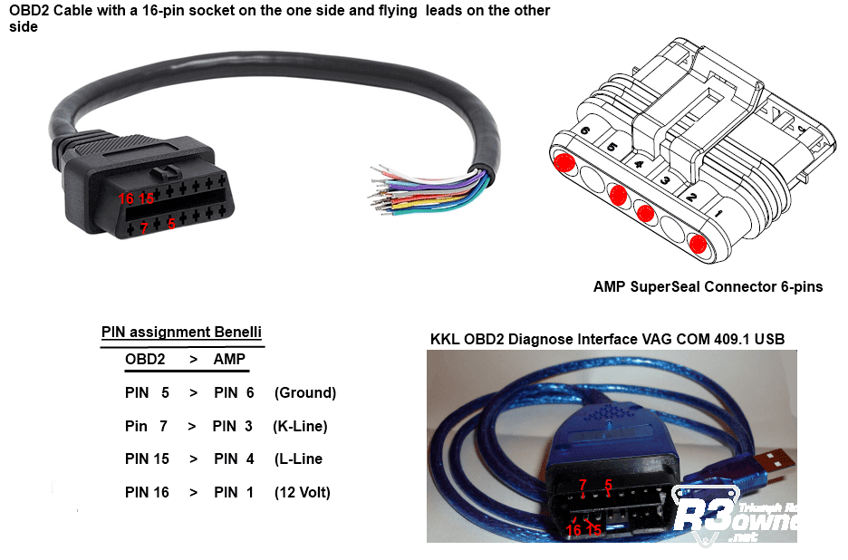 TuneECU cables