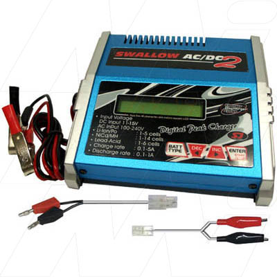 www.master-instruments.com.au