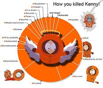 you_killed_kenny_min.png