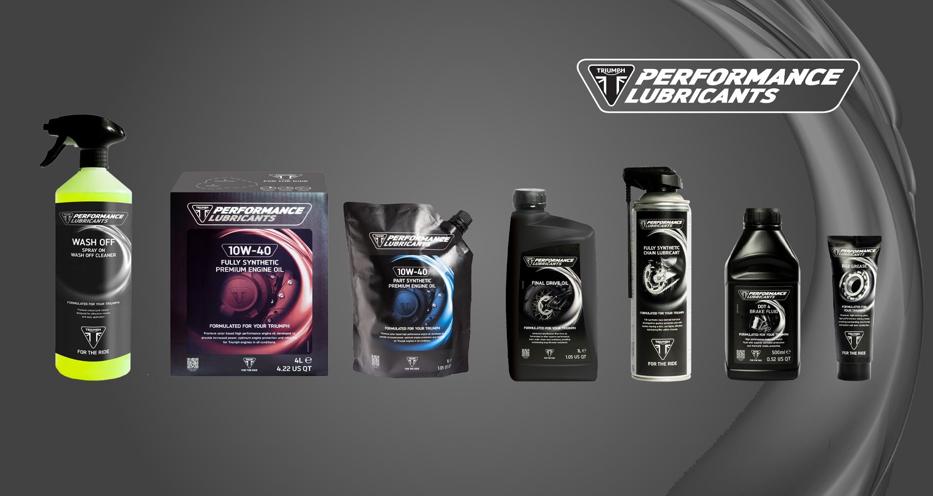 Triumph-lubricants-psb.jpg