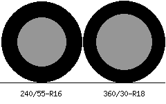 240x55xR16-360x30xR18_sbs.png